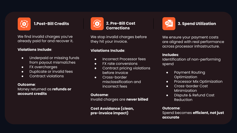 Untitled presentation (6)