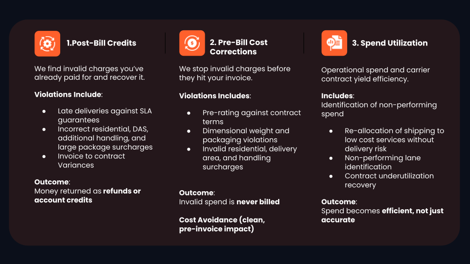 Untitled presentation (7)