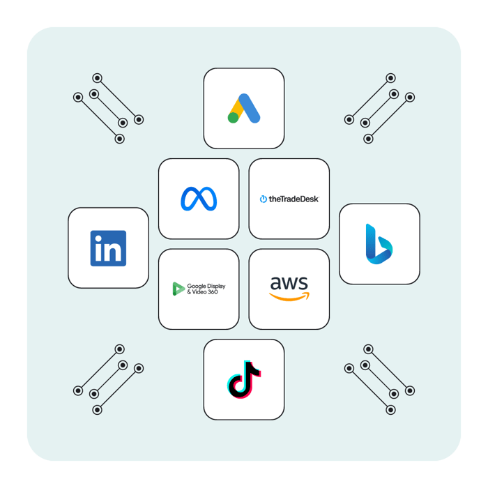 Vaudit_Website_Ad_ID_Supported Integrations