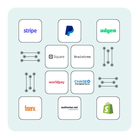 Vaudit_Website_Payment_ID_Supported Integrations