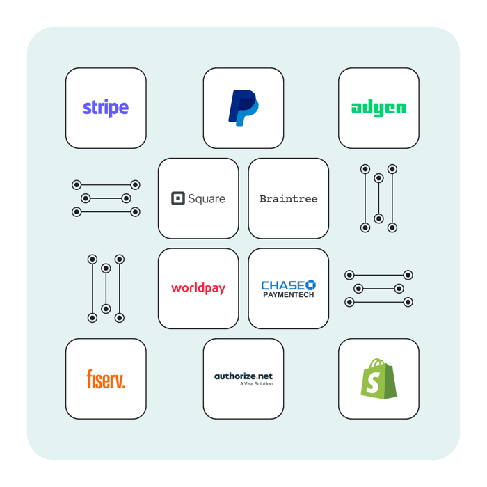 Vaudit_Website_Payment_ID_Supported Integrations