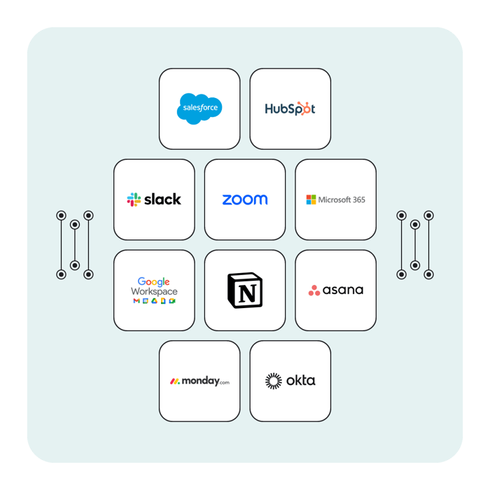 Vaudit_Website_Seat_ID_Supported Integrations-37