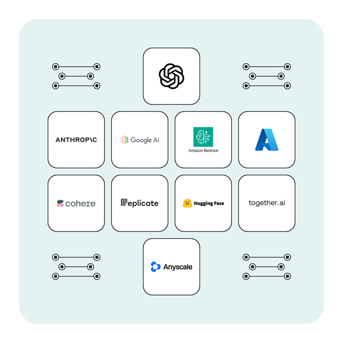 Vaudit_Website_Token_ID_ID_Supported Integrations